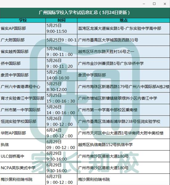 省实AP、ULC、广附等学校本周末举行入学考试，其他学校呢？ 考试 国际学校 入学考试 第23张