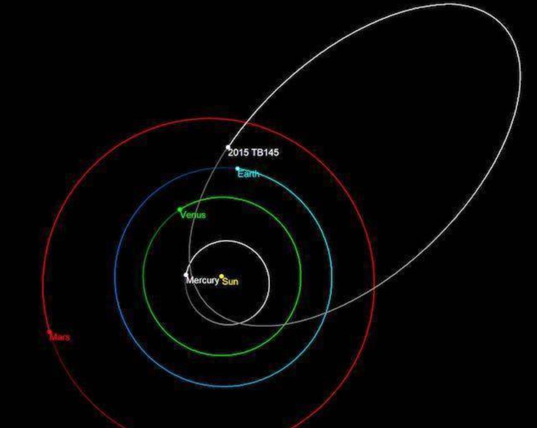 宇宙中的高级文明也在为万圣节做准备 学在国交 深国交 深国交天文社 第8张