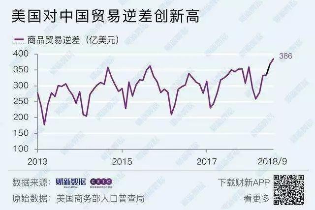 Financial Express No. 31 | 人民币兑美元汇率低至十年低位 深国交 深国交金融社 学在国交 第8张