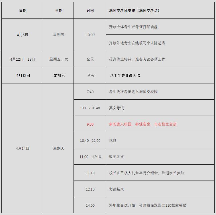 【考前必读】2019深国交二轮入学考试考前注意事项！