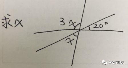 深国交往年考试回顾：深国交19年首次入学考数学考题赏析