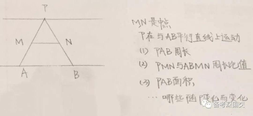 深国交往年考试回顾：深国交19年首次入学考数学考题赏析  备考国交 考试 深国交 第8张