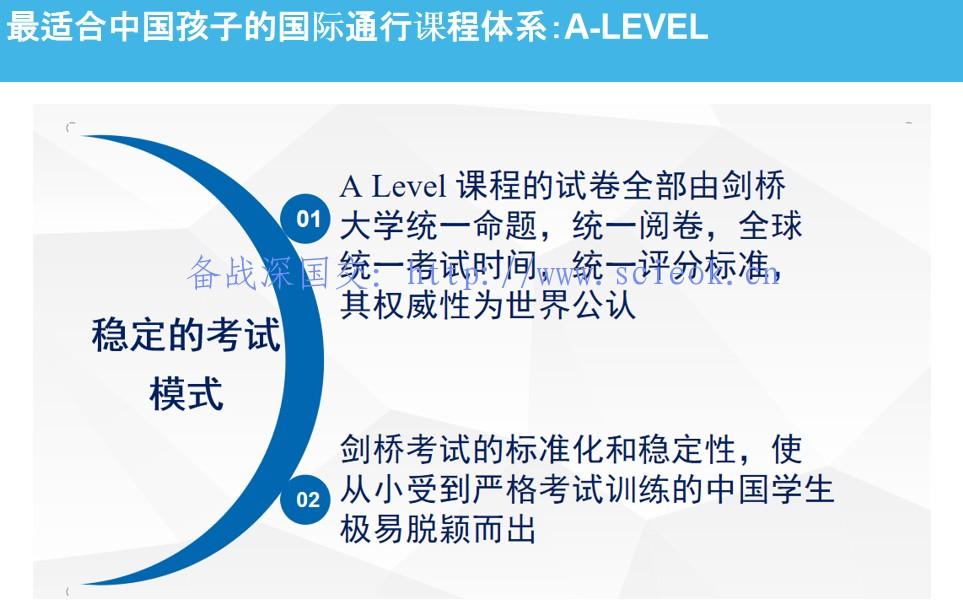 What are Common Misconceptions of A-levels?( 对于A-LEVEL课程体系你有哪些误解？） A-level 国际课程 国际学校课程 第8张