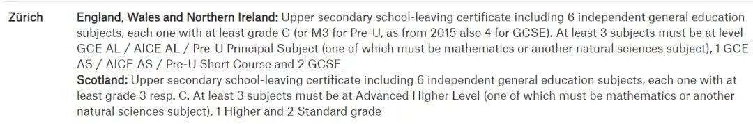 最新2020QS 世界Top100大学A-level详细要求（下） 数据 美国名校 英国大学 名校录取 第13张