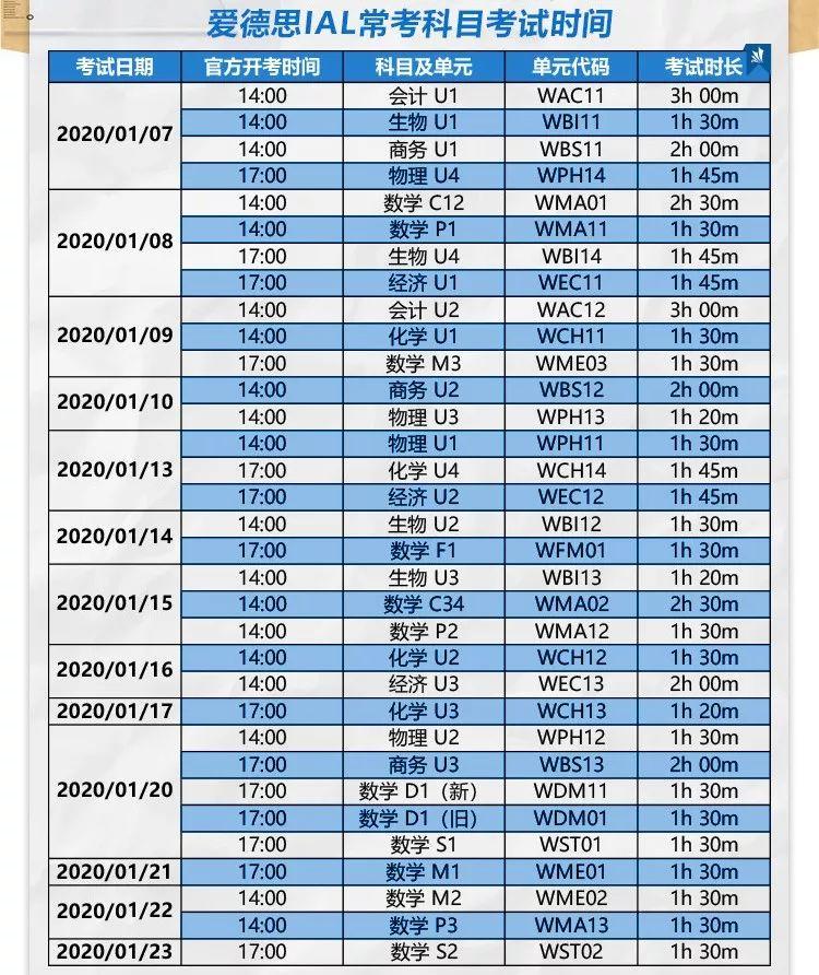 2020年A-Level、AP、IB及托福、雅思等各大考试最全时间表！