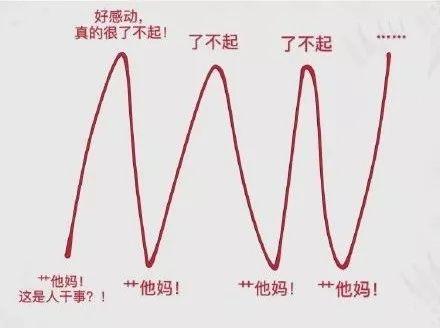 一个健康的社会不应该只有一种声音-本站14天全灰悼念肺炎疫情吹哨人  疫情相关 第34张