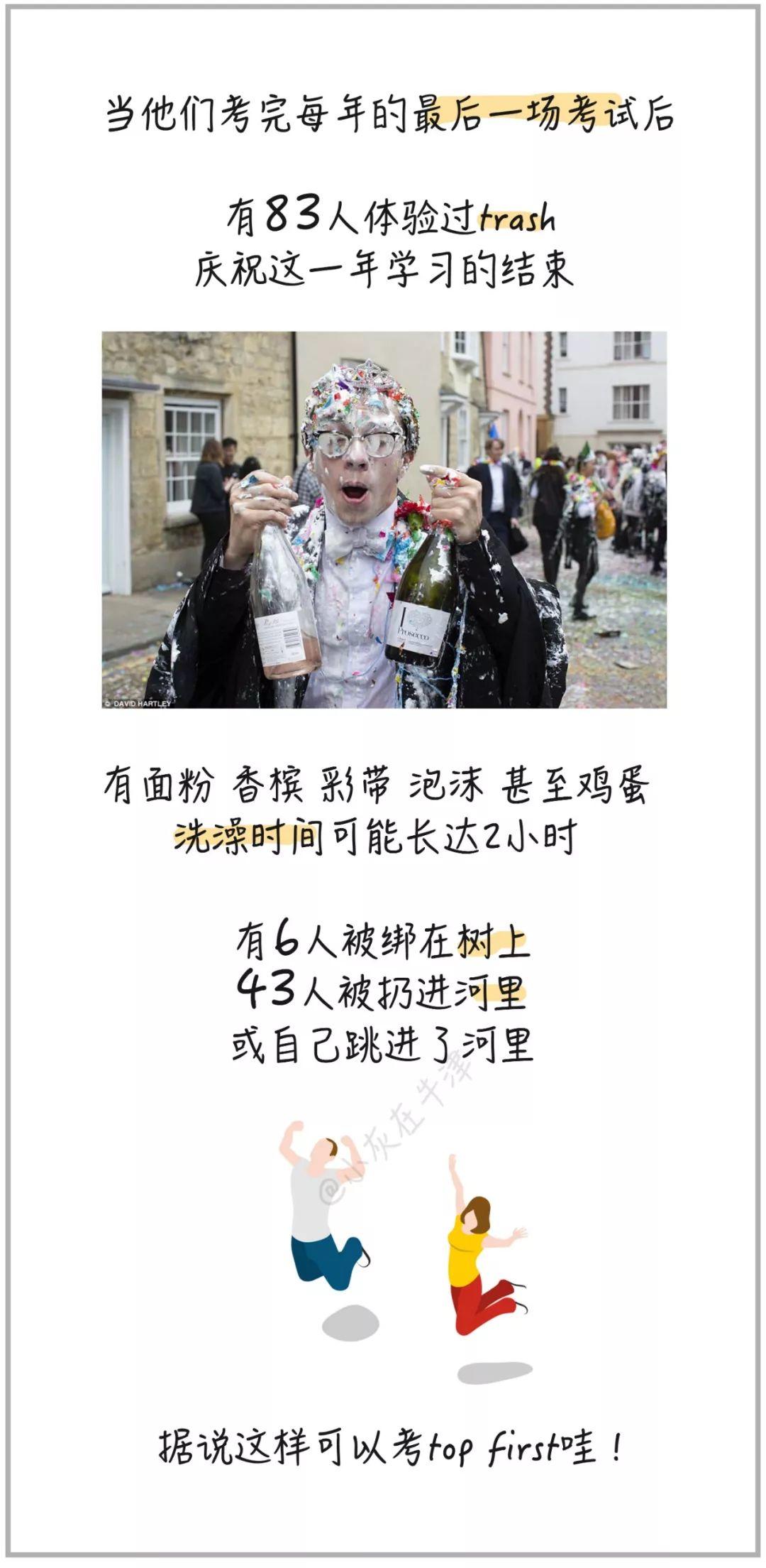 如果随便抓100个生活在牛津的人，这些统计数据会很特别  牛津大学 英国留学 第13张