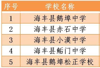 风云突变：4月27日深国交不能如期开学，具体安排将等待通知  学在国交 深圳国际交流学院 第23张