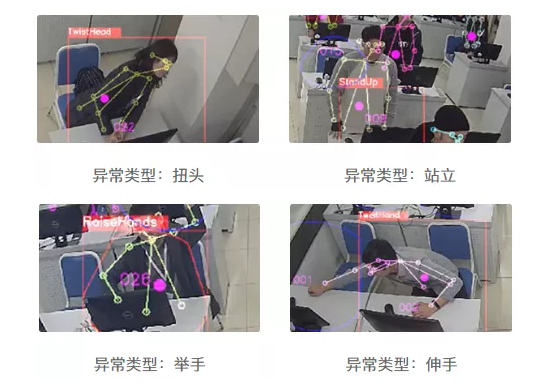 2020年深国交线上入学考试即将进行 深国交对作弊行为零容忍  备考国交 第2张