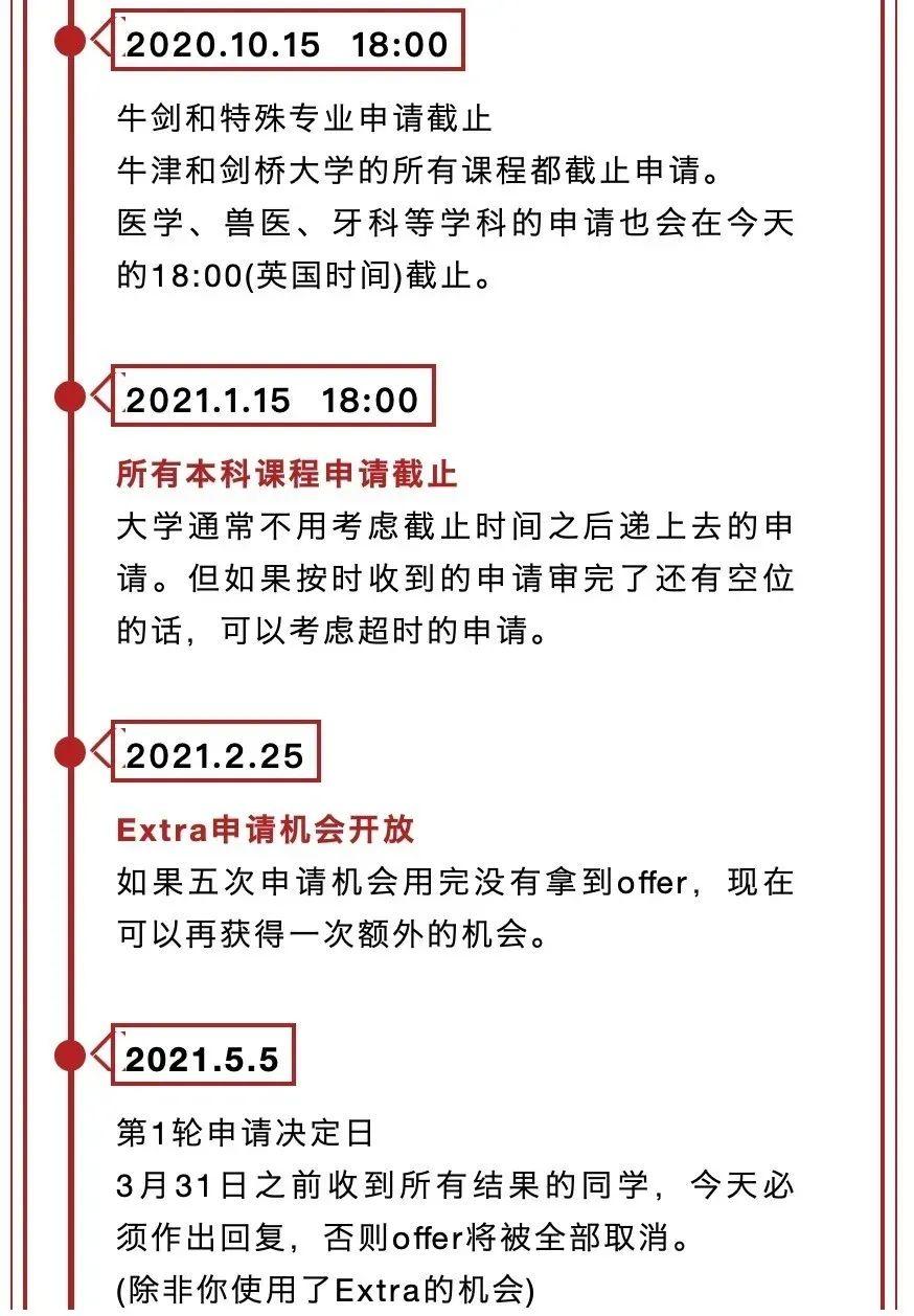 留学申请早准备！UCAS开放2021本科申请啦！  数据 牛津大学 剑桥大学 英国留学 第6张