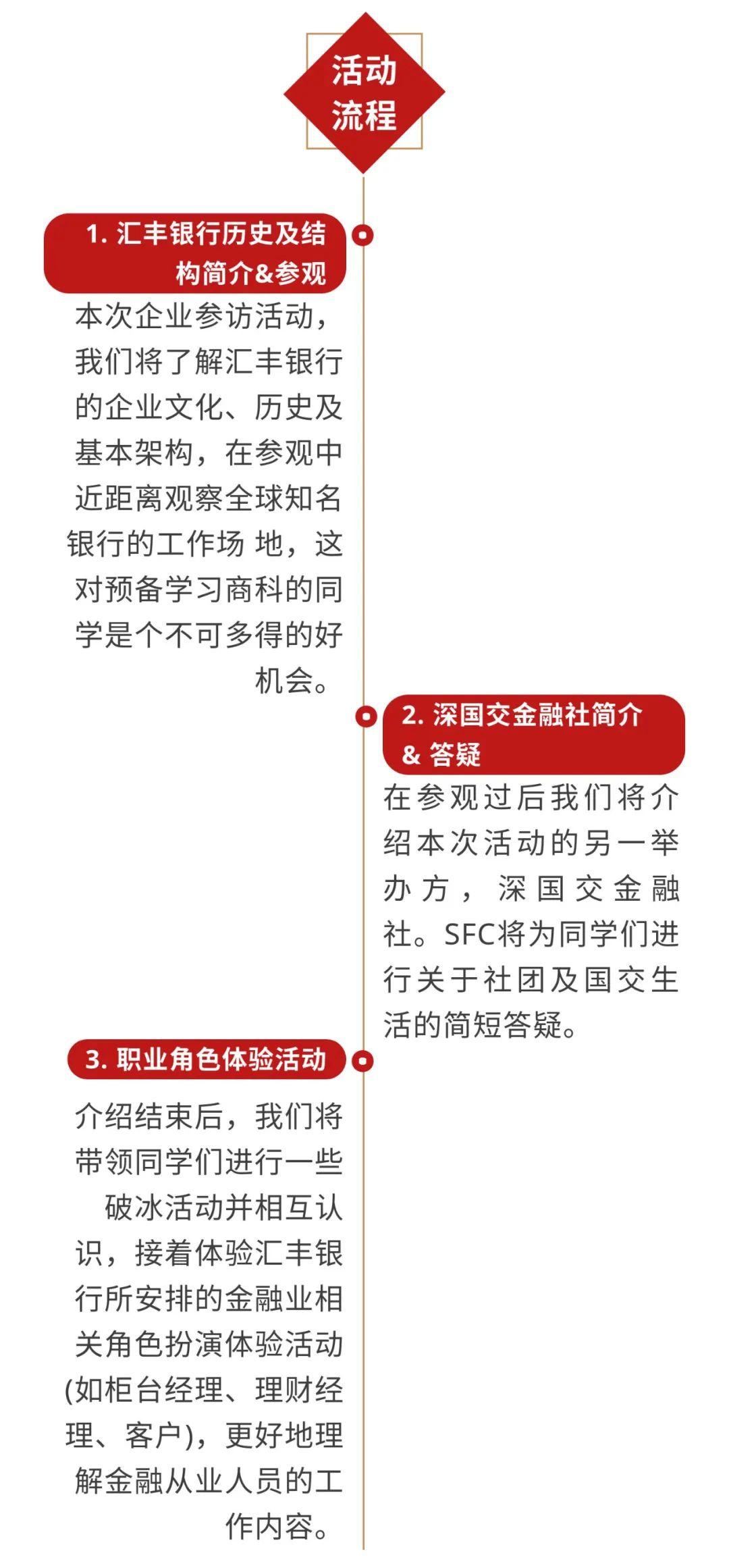 深国交金融社：HSBC X SFC｜汇丰银行专场开放日  深国交 深圳国际交流学院 深国交金融社 第5张