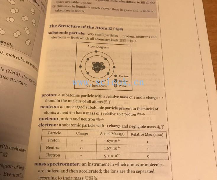  英国中学课程IGCSE（化学词汇）/英国中学课程辅导系列 二手英文教材 第3张