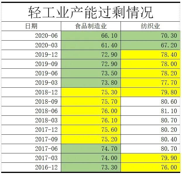 深国交BPC学术组：2020年两会如何教会我们用钱套娃  深国交 深圳国际交流学院 深国交商务实践社 第1张