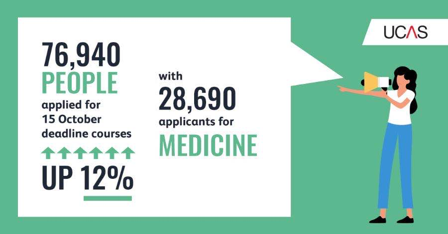 英国申请暴涨30%！富人却乘私人飞机逃离二次封国  英国留学 疫情相关 第2张