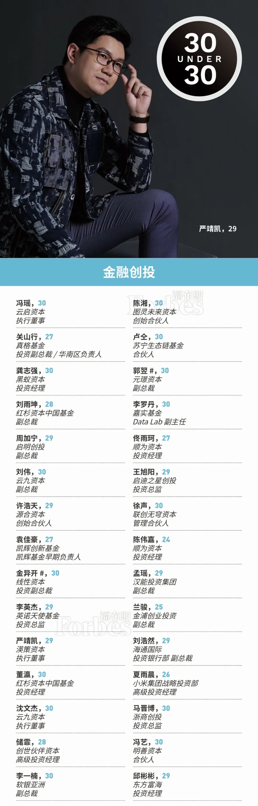 30岁以下精英榜 深国交2011届毕业生|邵程 福布斯中国2020年度上榜  深国交 深圳国际交流学院 学在国交 第9张