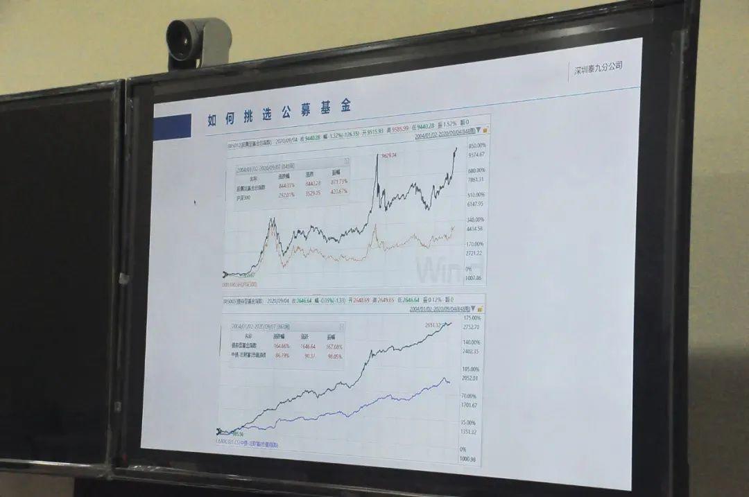 深国交金融社SFCxCITIC 中信银行开放日回顾记载  深国交 学在国交 深圳国际交流学院 第9张