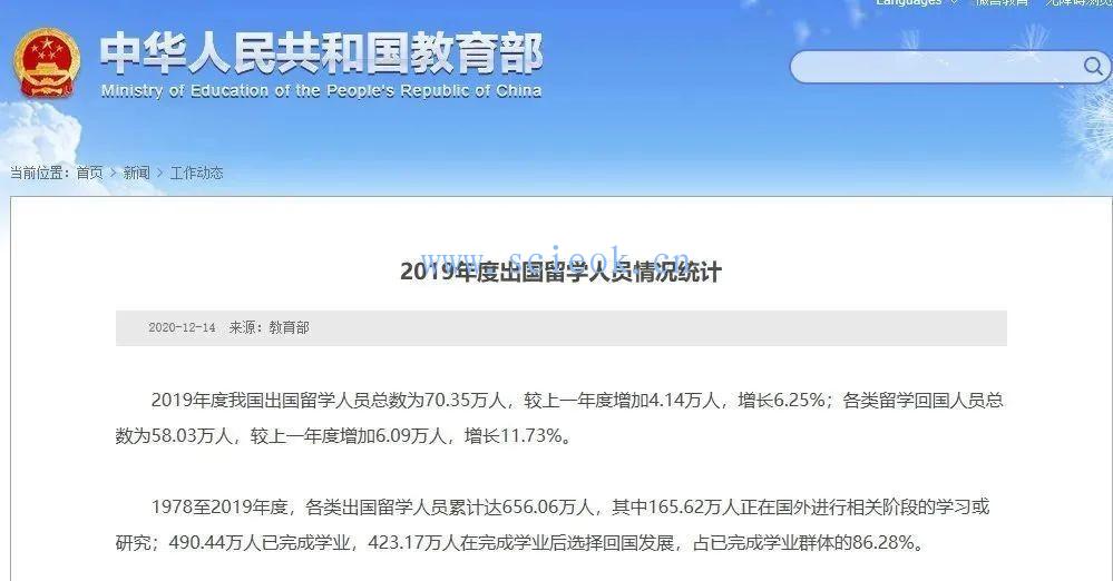 教育部: 近5年我国出国留学总人数已达251.8万人(附：2019出国留学人数)  数据 第1张