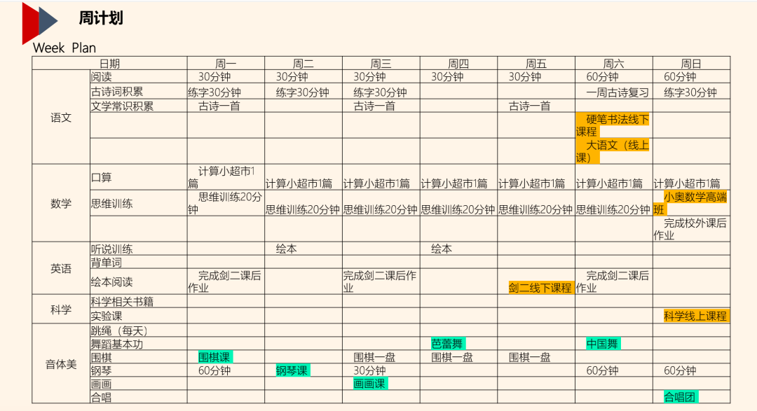 我们夫妻年入百万，资产千万，却有很深的挫败感  国际化教育理念 第13张