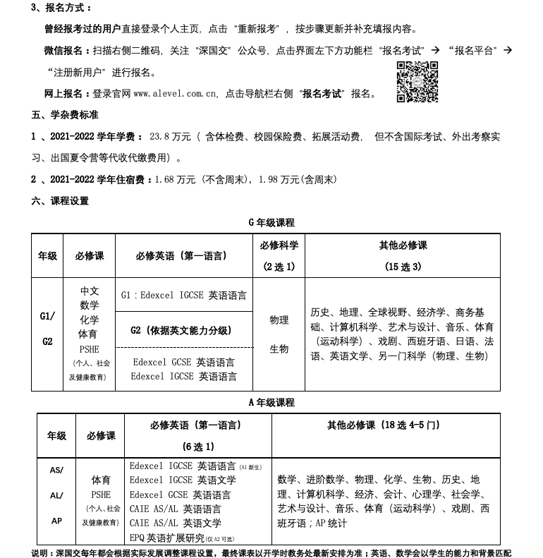 深国交2021年备考：1月6日报名开始，取消年龄限制  深圳国际交流学院 深国交 备考国交 第2张