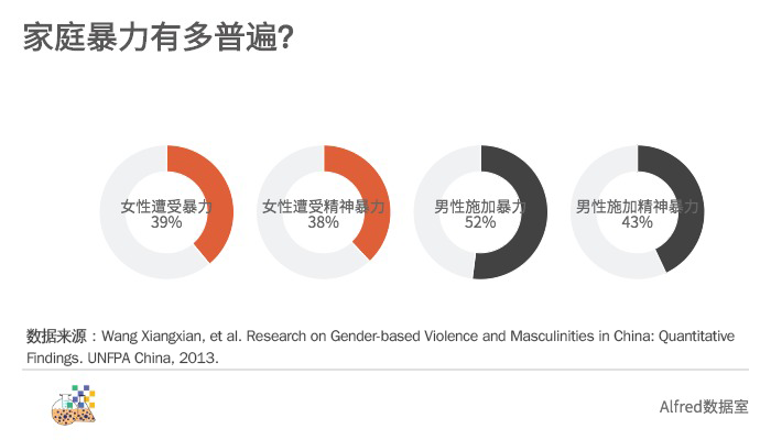 从哲学角度去分析 离婚冷静期为什么令人恐惧？  哲学 第6张