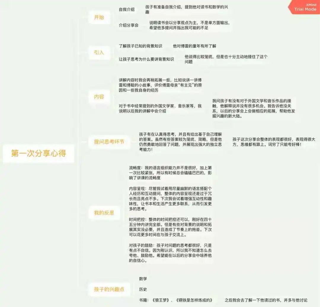 深国交游子社UZIVx丰店镇中学 | 冬日中的守望-“守望”线上读书会  深国交公益社 第6张