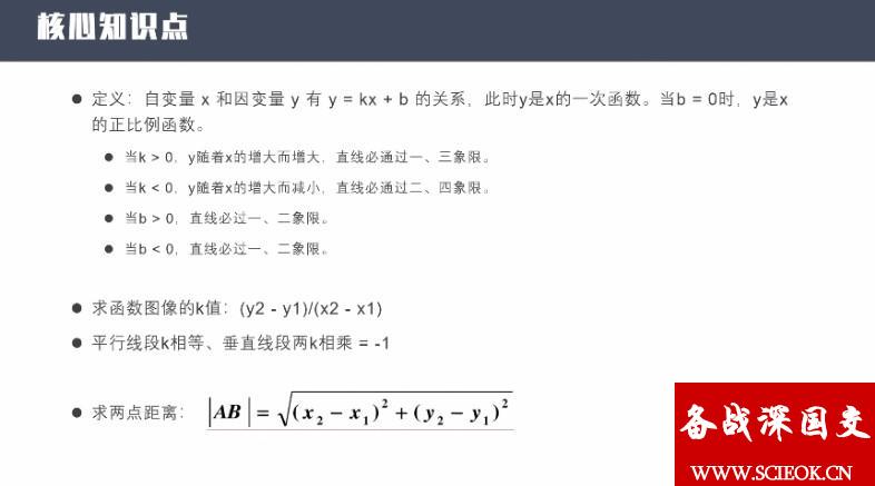 【视频】深国交备考数学入学考试：一次函数大盘点 - 国交学长带考深国交(14)   