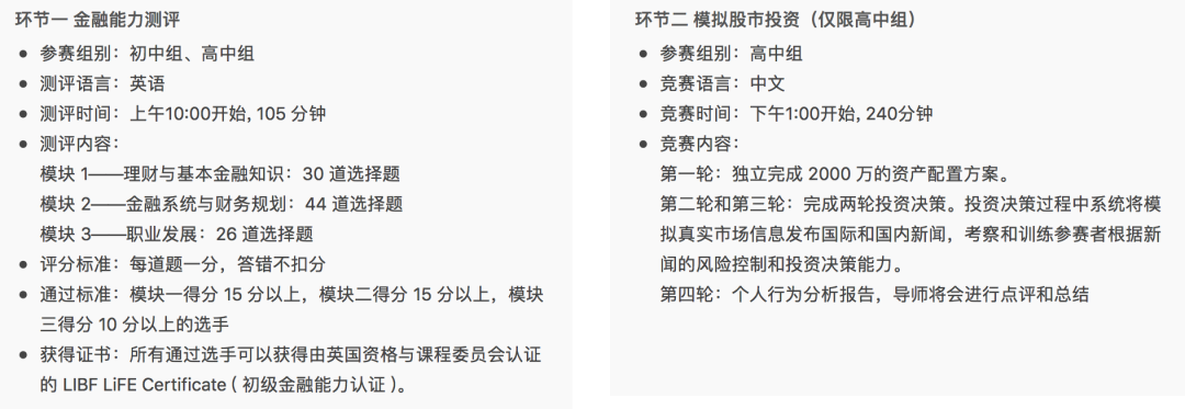 申英G5 -- 这些竞赛与学术项目你不能不知道，必要时需全面准备  竞赛 英国留学 第17张