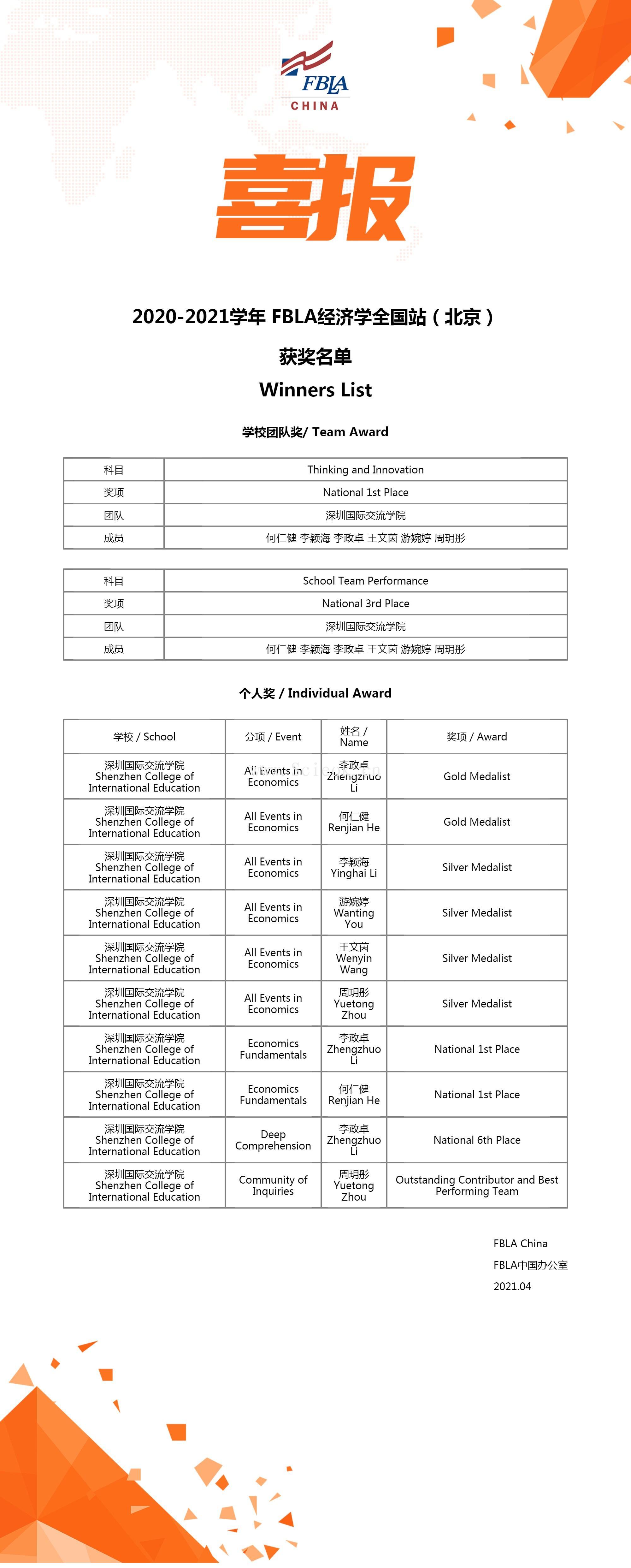 2020-2021学年 FBLA China 经济学总决赛 深国交获团队奖全国第1  深国交 深圳国际交流学院 Winnie 竞赛 第2张