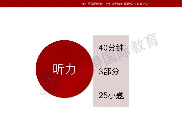 深国交2021年首次入学考试（4月11日）真题回顾  备考国交 第4张