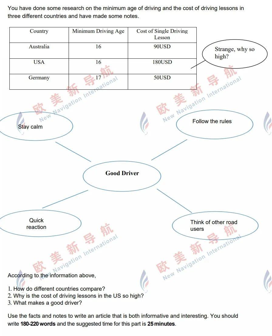 深国交2021年首次入学考试真题 英语真题试卷（2021.04.11）  备考国交 第3张