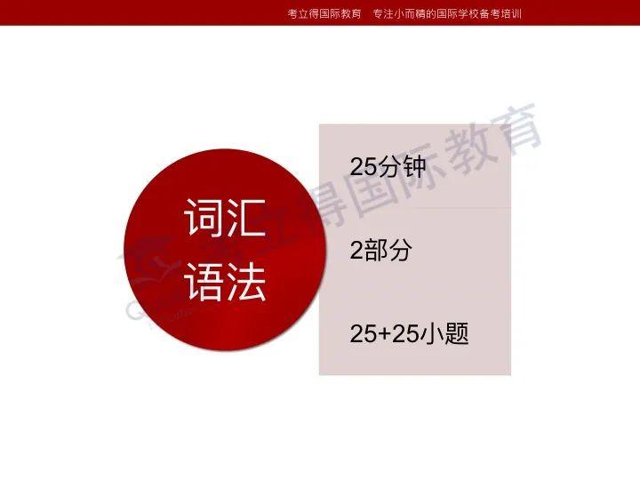 深国交2021年首次入学考试（4月11日）真题回顾  备考国交 第7张