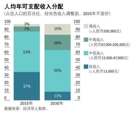 用补课班占满孩子的所有时间，不等于教育投资  国际化教育理念 第4张