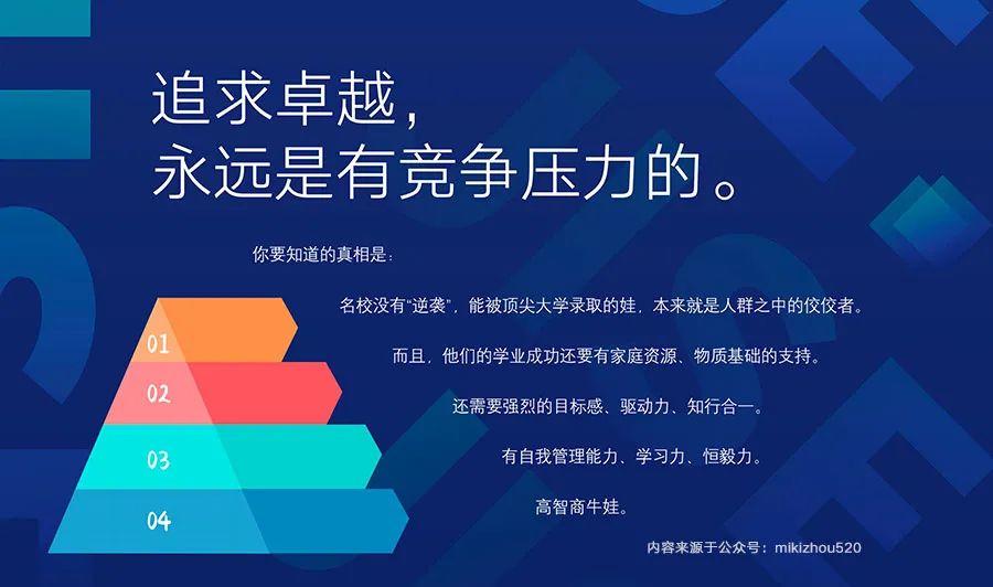 逃离内卷 -- 选择国际化教育的家长是真的佛系教育吗？  国际化教育理念 第5张