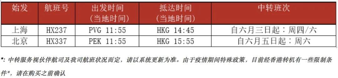 维珍航空更新6月航班计划！希思罗机场设“红名单”隔离区域  英国留学 留学 疫情相关 第4张