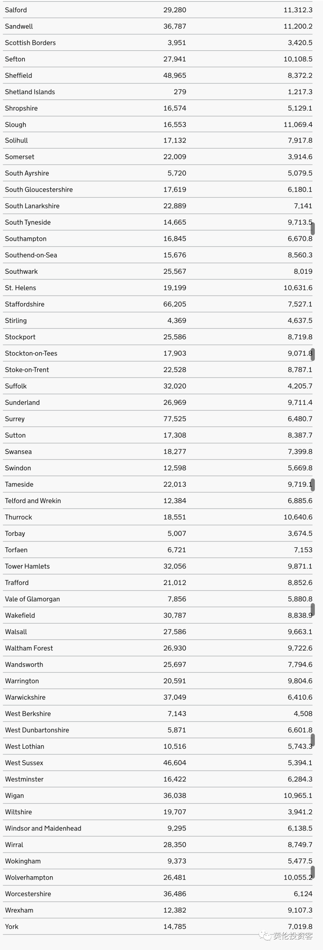 英镑下跌，英国连续两天日增3.2万，感染周增71%！英格兰若夺冠或全国放假一天  英国留学 第36张