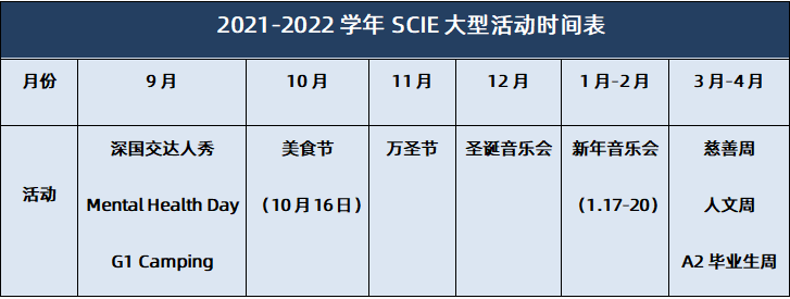 深国交2021年新生入学指南，超详细建议新生收藏  学在国交 深国交 深圳国际交流学院 第10张