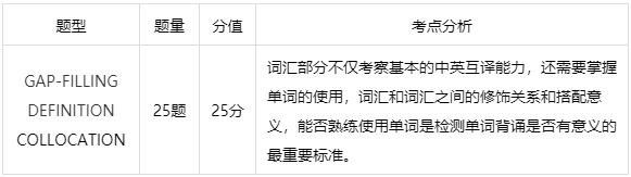 为什么能进入深国交学习就等于一只脚便迈进牛剑等G5名校？  深圳国际交流学院 第16张