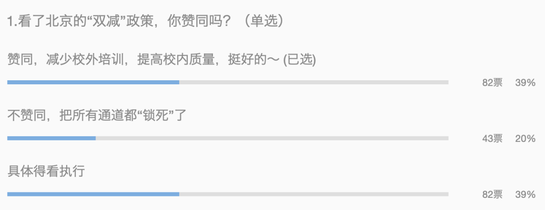 今天，我们该如何规划孩子未来的教育? -- 年收入(100万+)家庭教育报告  数据 第2张