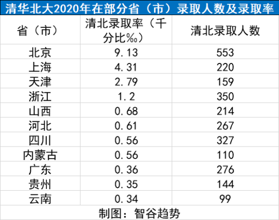 深圳富源学校的高考移民事件还记得吗？家长对衡水模式怒吼“滚出去！”  国际化教育理念 第7张