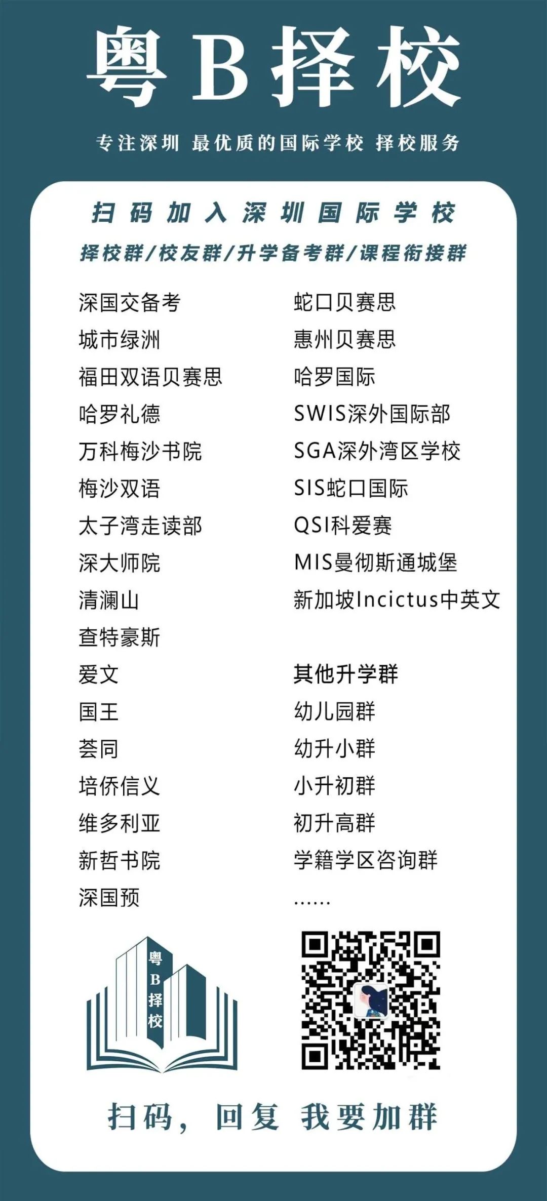 选城市绿洲不仅仅因为可直升深国交！揭秘城市绿洲真实的学位情况  备考国交 第6张