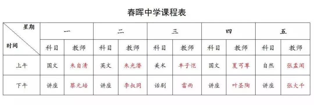 花几百万留学，牛津毕业却回国做留学机构，值吗？  留学 第8张