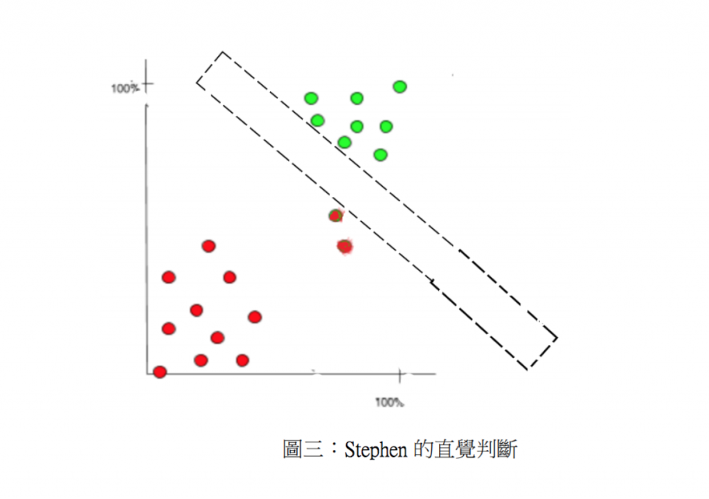 哲学问题究竟能够获得答案吗？/ 哲普  哲学 第4张