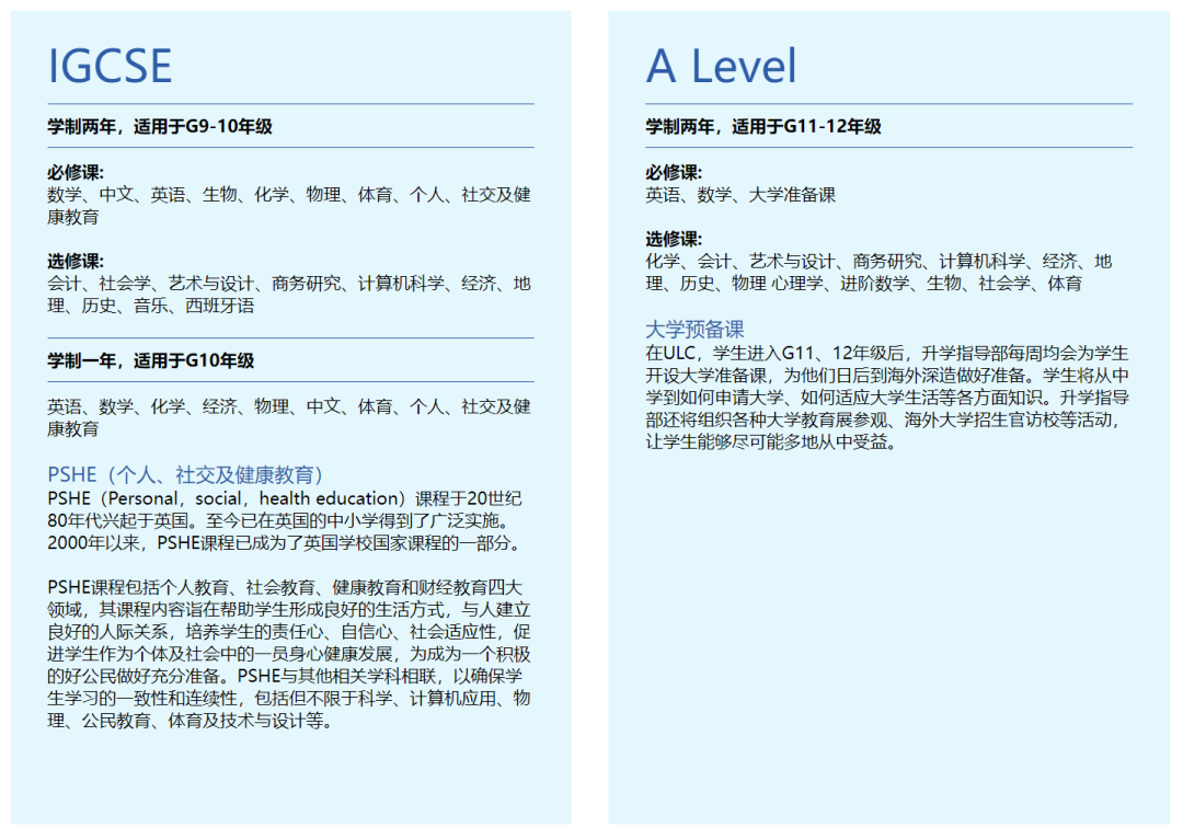 同样都是A-Level国际高中，为什么有的是三年制，有的是四年制？  扫盲篇 第4张