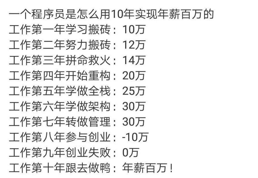 几乎所有宣称自己年薪 100 万的人，都是假的  国际化教育理念 第6张