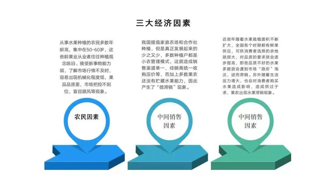 深国交商务实践社：BPCC商赛｜新星赛道报名开放中  学在国交 深国交商务实践社 第4张