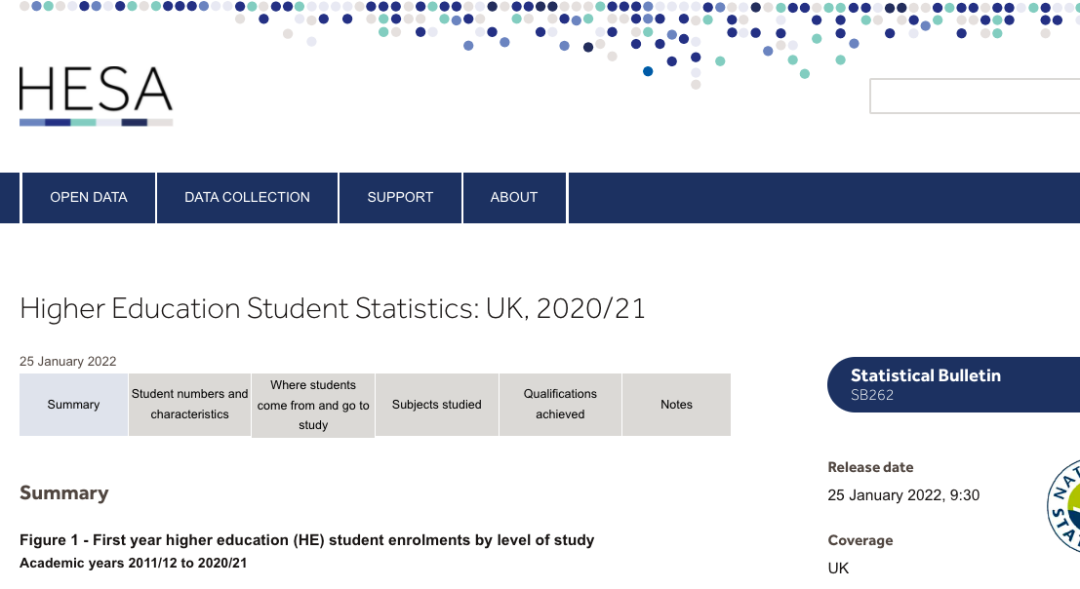 HESA发布《2020/21学年英国大学入学数据》，中国仍是第一生源国  数据 英国留学 第1张
