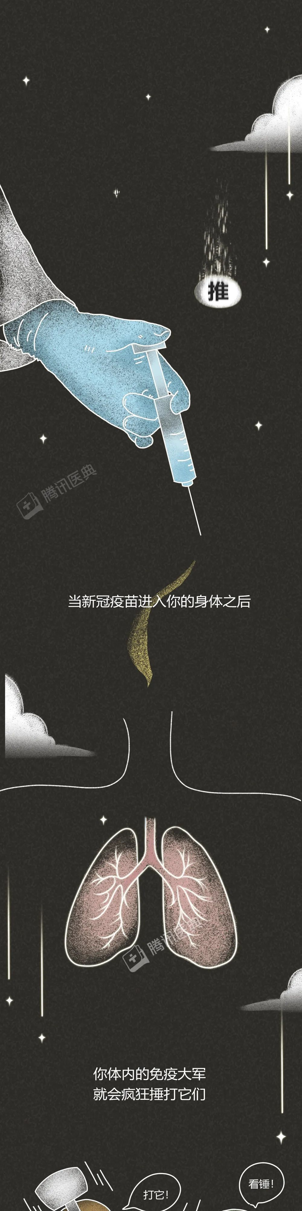 很多人打完新冠疫苗还感染了，那疫苗干啥了？