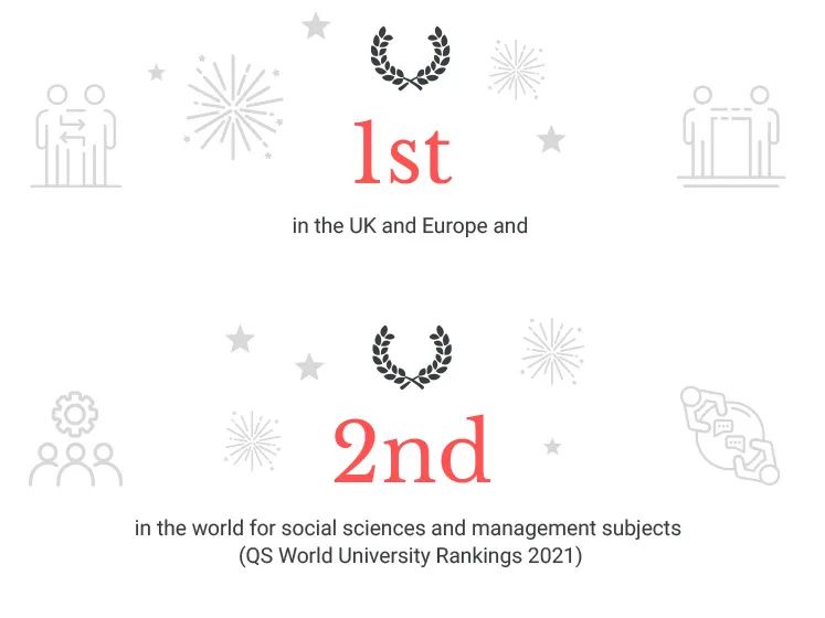 2021年QS学科：社会科学与管理（社科）最强10所英国大学  英国留学 数据 第2张