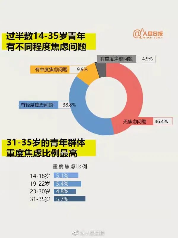 花了几十万素鸡，却败在起跑线上  国际化教育理念 第7张