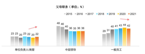 为什么乌克兰有那么多中国留学生？入学门槛低物价性价比高  留学 哲学 第6张